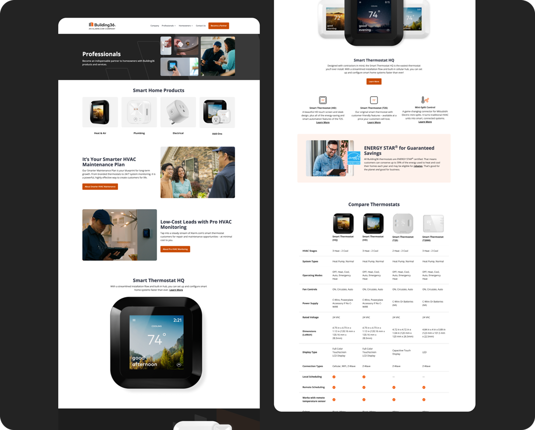 Security interface