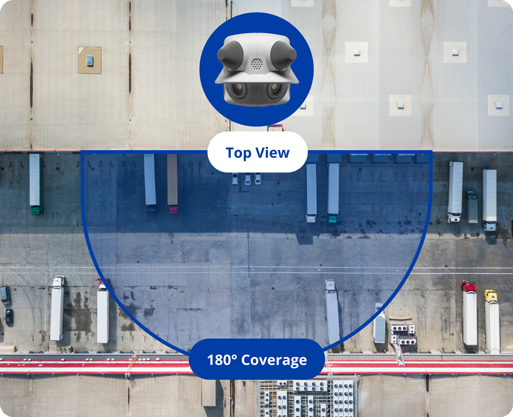 Security interface
